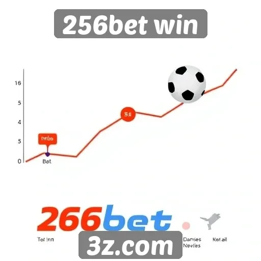 História e evolução do site 256bet win